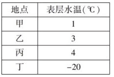 “碳中和产业发展创新大会”在南京举办