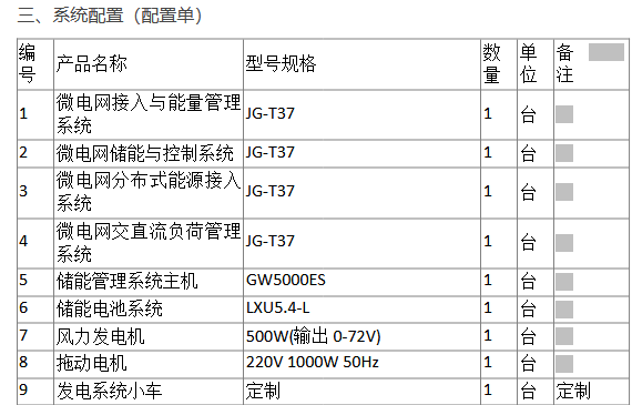 中国再生能源投资（00987.HK）7月23日收盘涨0.83%