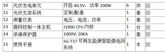 2024年智利可持续再生能源展【EVamp;太阳能】EXPO ENERGIA 2024