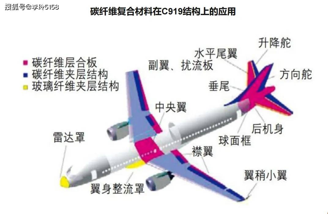 烟台青韩医美携手首款FDA认证长效再生注射材料贝丽菲尔