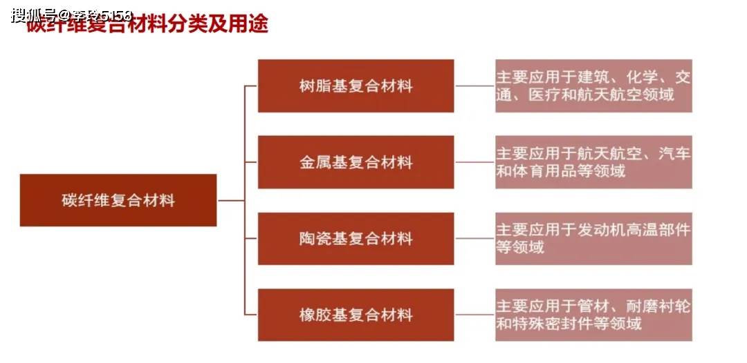 科学家研发水响应纤维素聚合物，拓展纤维素高分子材料的科学边界