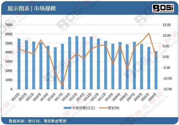 【地方法规】桂林市喀斯特景观资源可持续利用条例