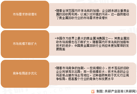 贵金属回收篇之钌碳回收