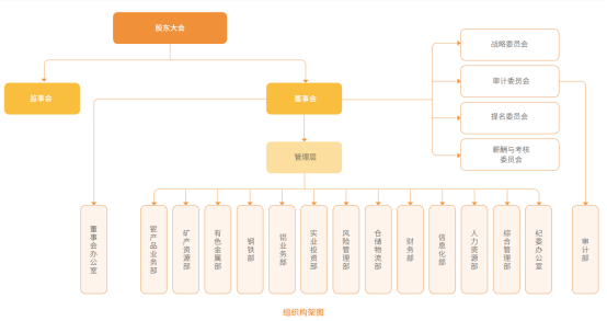 高纯低氧钽铌金属市场需求可期