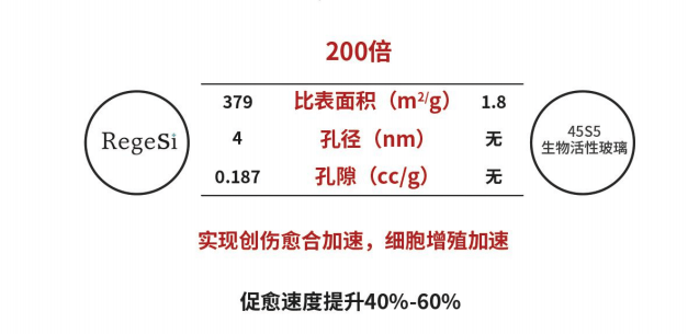 厦钨新能申请废旧正极材料的修复再生方法专利，有效提升了材料性能的修复率