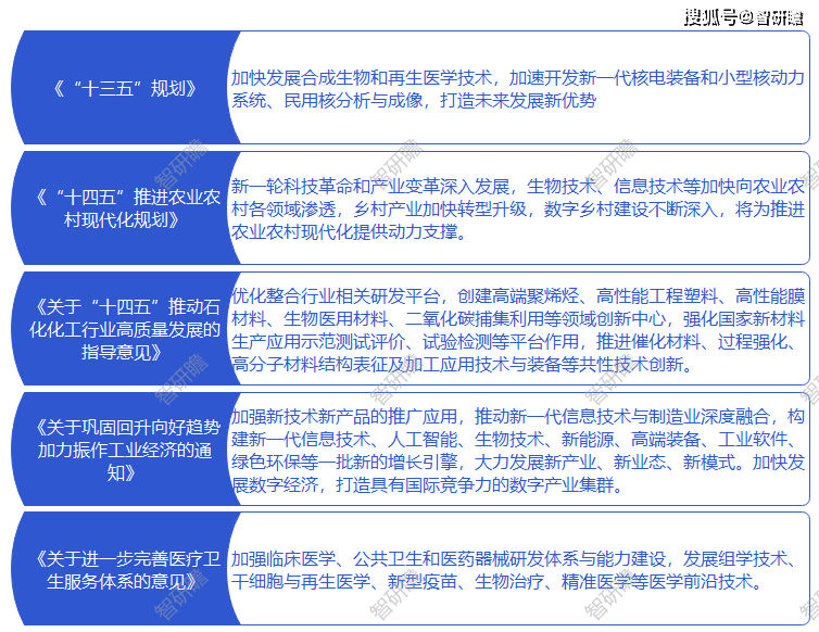 云煤能源：现将您的问题回复如下：公司没有生产碳纤维材料