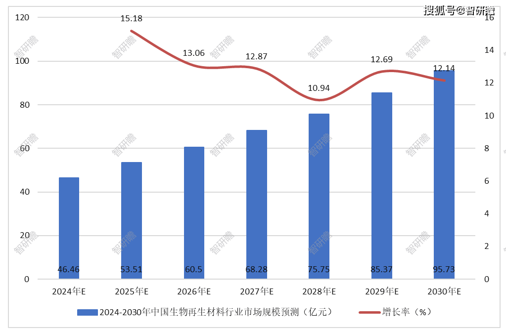 楼板加固新选择：碳纤维材料，强度与轻量并存