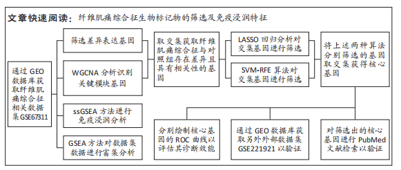 2024年度吉林绿纤高科纤维公司年产3.5万吨生物质新型人造丝项目高压配电柜