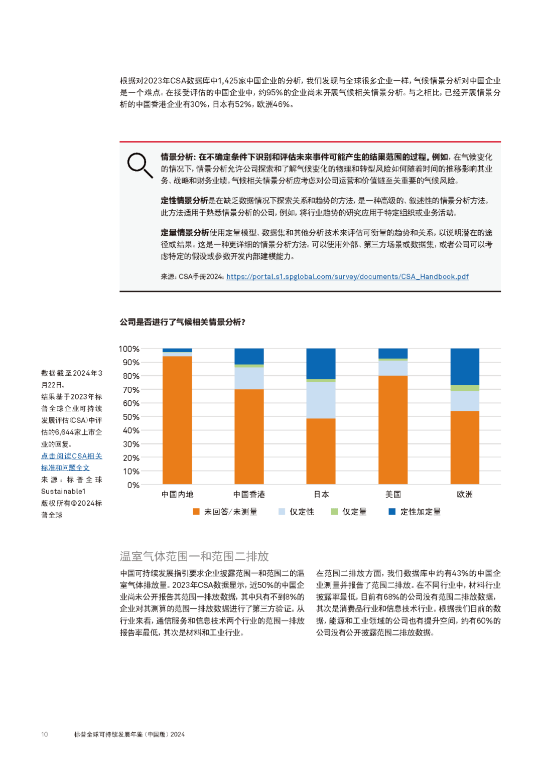 基于AI的可持续发展政策制定