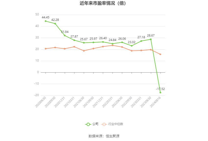 股票行情快报：国泰环保（301203）8月30日主力资金净买入92.58万元