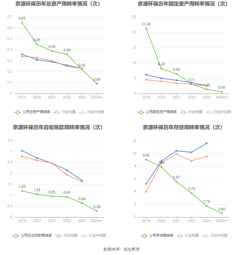 股票行情快报：恒誉环保（688309）8月30日主力资金净卖出17.93万元