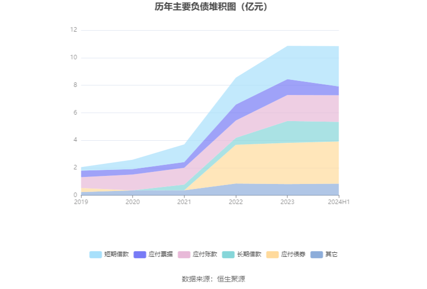 光伏充电桩：驱动新能源发展与环保的新引擎