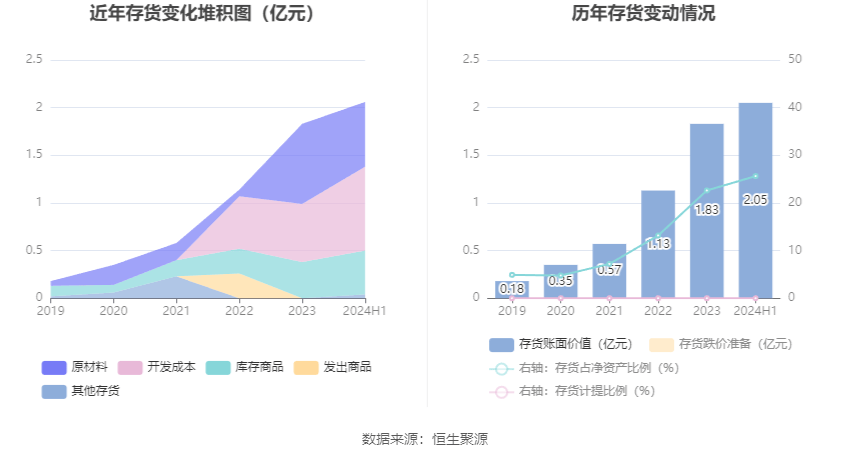 嘉澳环保：8月30日召开董事会会议