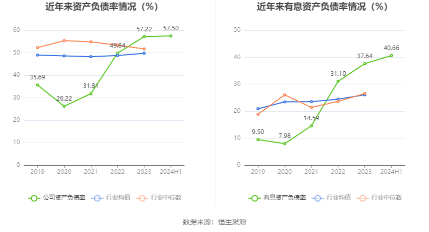 股票行情快报：中兰环保（300854）8月30日主力资金净卖出84.63万元