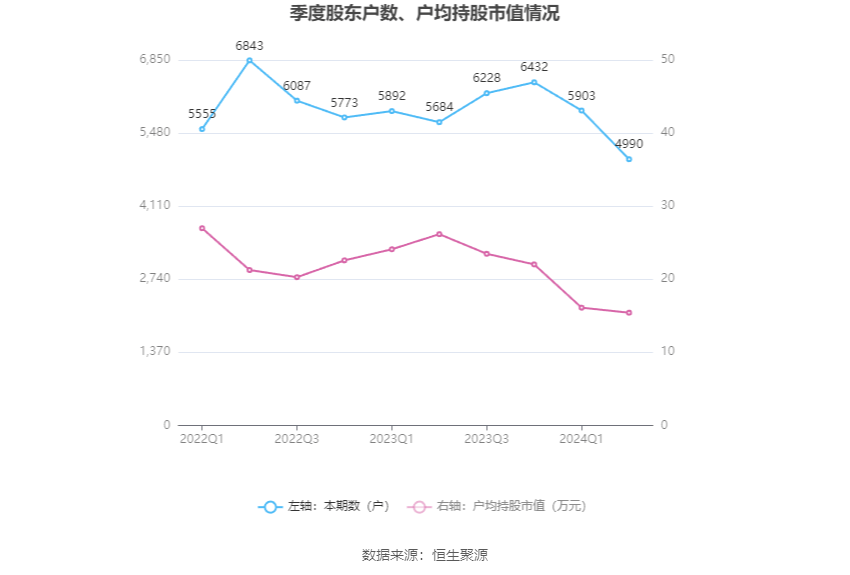 齐合环保（00976.HK）8月30日收盘涨1.96%