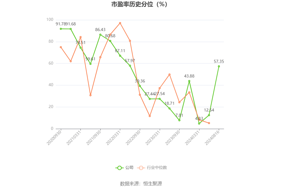 股票行情快报：富春环保（002479）8月30日主力资金净卖出8.08万元