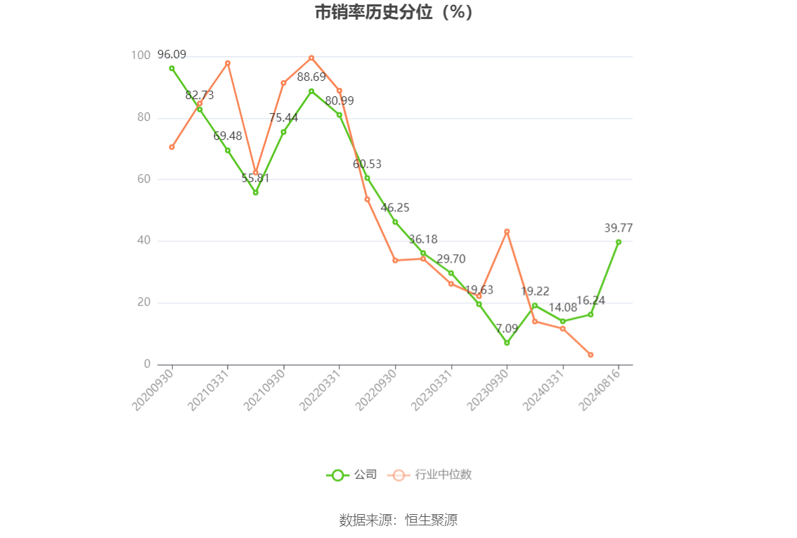 广州众山精密取得复合板材加工的在线清洗相关专利，实现节能环保的板材清洗