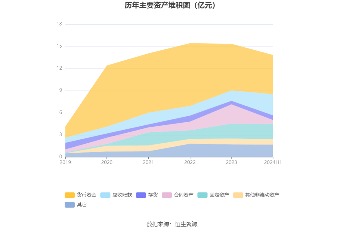 上海复洁环保科技股份有限公司