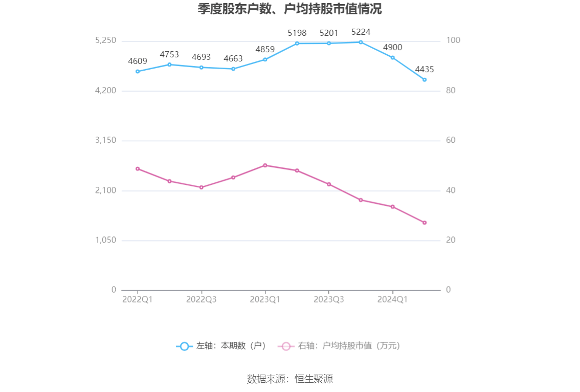 股票行情快报：中兰环保（300854）8月30日主力资金净卖出84.63万元