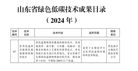 江苏东台实现水稻规模种植绿色防控技术全覆盖