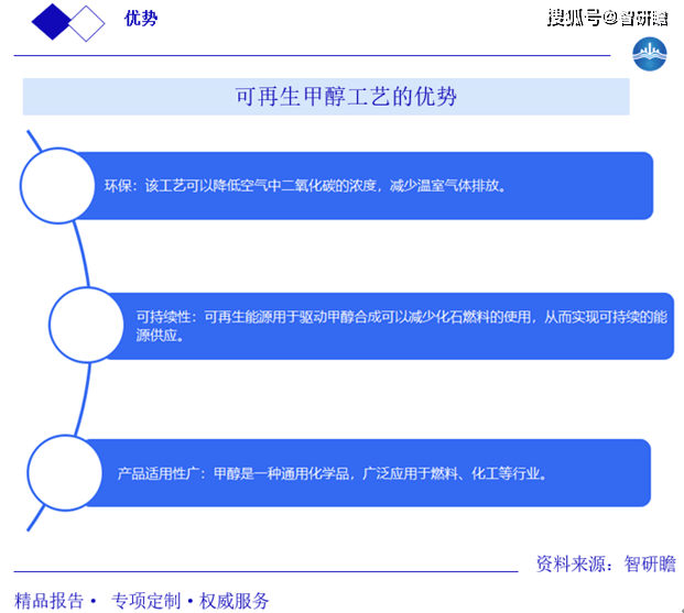 凯赛生物：公司生物基聚酰胺产品具有原料可再生、产品可回收、成本可竞争的优势