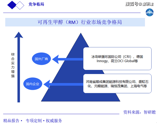 上海推动可再生能源开发 鼓励居民建光伏提高能源自给