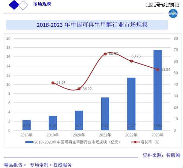 宜安科技：液态金属材料在可穿戴设备方面有较好应用，暂未对公司产生营收贡献