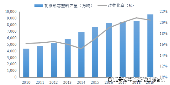 兴业研究：软着陆预期提振金属市场表现 稀土供需格局迎改善