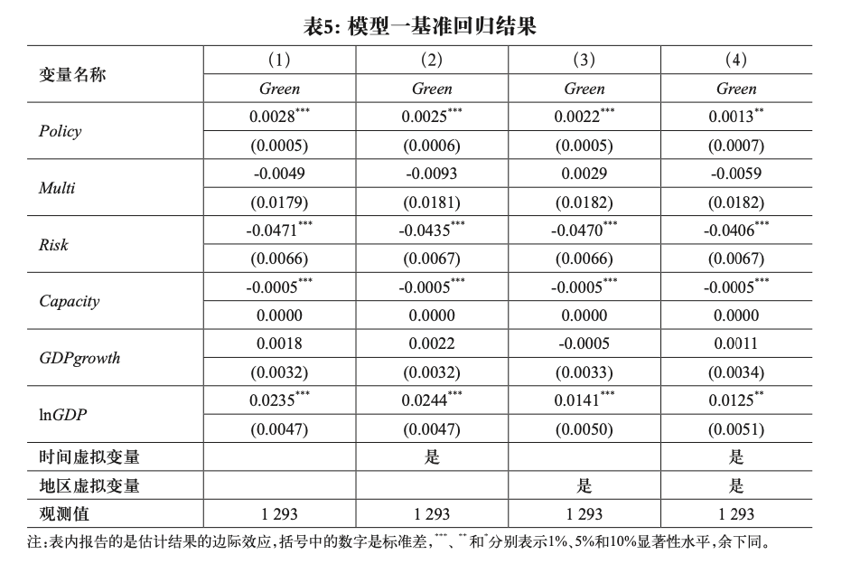 国家能源局印发《可再生能源绿色电力证书核发和交易规则》