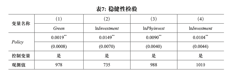 树皮可再生 传统产业焕发新生机