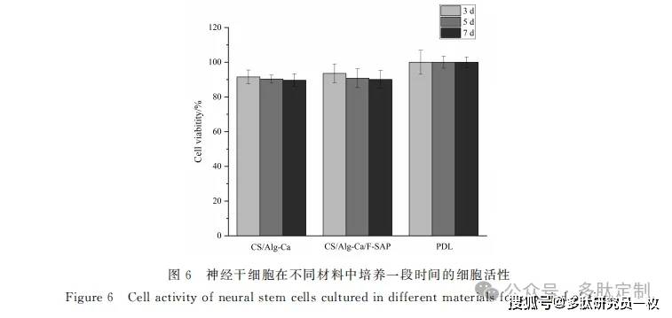 生物技术公司Cellugy获490万欧融资，扩大生物基纤维素生产规模