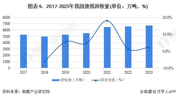 ETF融资榜 | 有色金属ETF(512400)融资净买入203.16万元，居全市场第一梯队