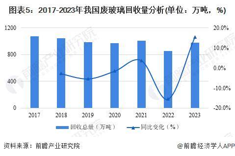 波长光电：2024年上半年红外光学业务受金属锗市场波动影响下滑，积极优化产品设计以应对