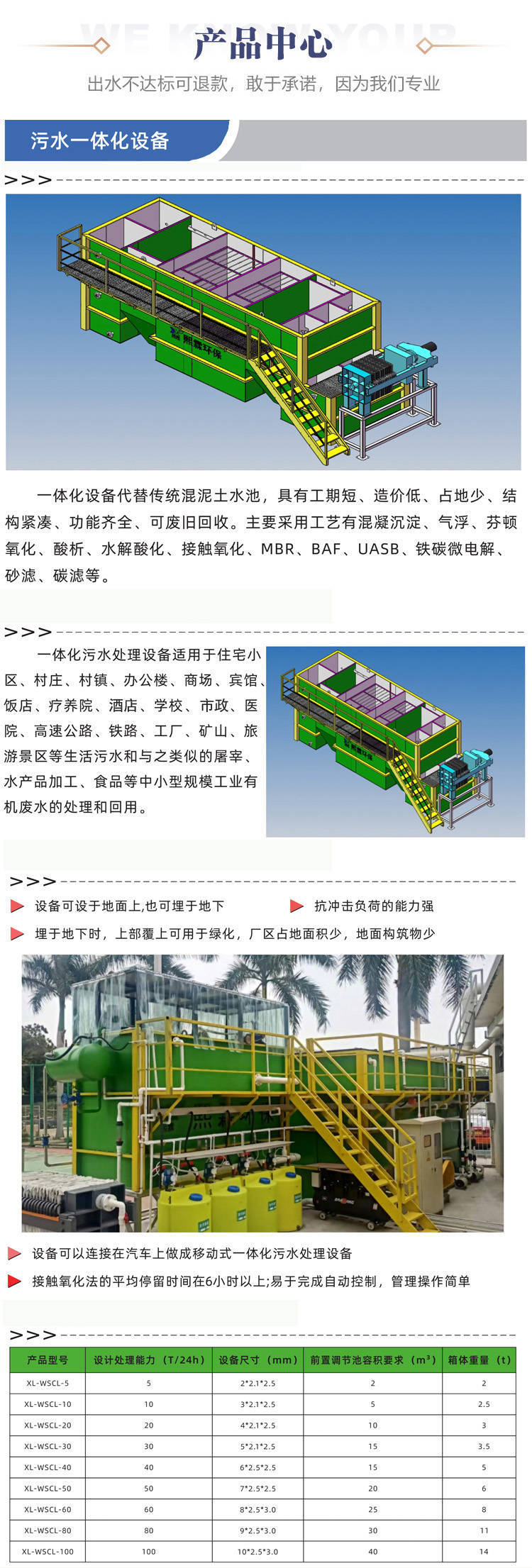 厨房用水应怎样循环利用？