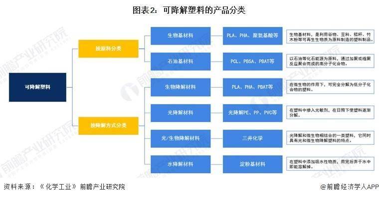 6月25日中百集团涨停分析：免税店概念，新零售，可降解塑料概念热股