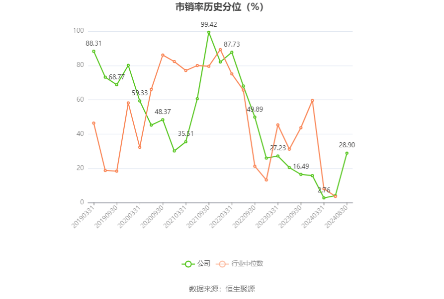 齐合环保（00976.HK）8月30日收盘涨1.96%