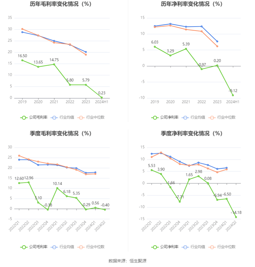 股票行情快报：同兴环保（003027）8月30日主力资金净卖出24.76万元