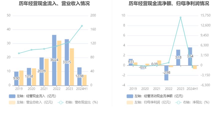 嘉澳环保：8月30日召开董事会会议