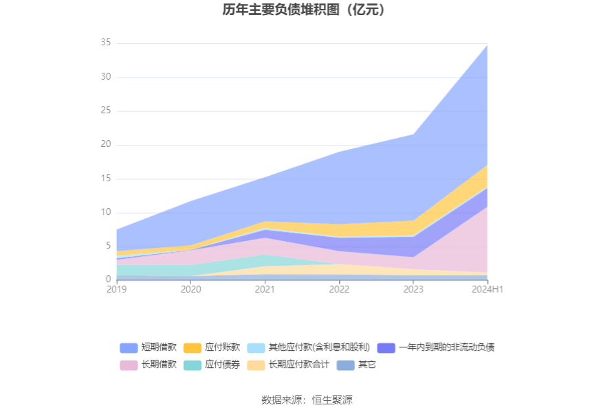 创业环保获得实用新型专利授权：“压裂返排液处理装置”