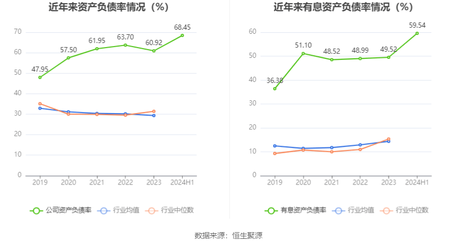 环保健康成儿童家居消费新趋势，京东打造高于国家标准的产品严选