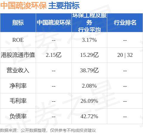 环保健康成儿童家居消费新趋势，京东打造高于国家标准的产品严选