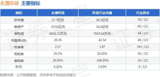 嘉澳环保：2024年上半年亏损6982.69万元