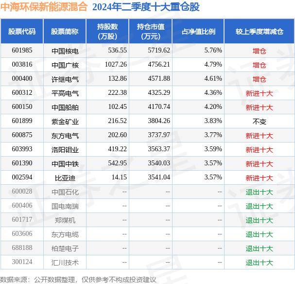 新宇环保（00436.HK）8月30日收盘跌2%