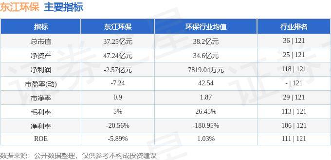 广州众山精密取得复合板材加工的在线清洗相关专利，实现节能环保的板材清洗