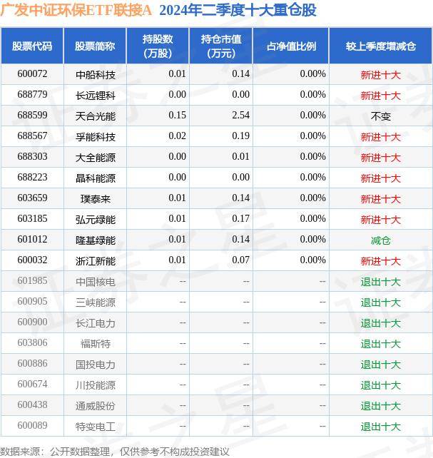 股票行情快报：中电环保（300172）8月30日主力资金净买入1112.42万元