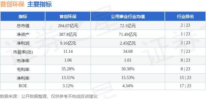 8月30日基金净值：中海环保新能源混合最新净值1.433，涨1.06%