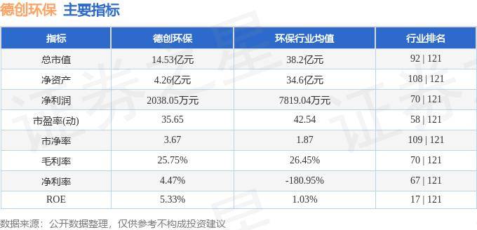 股票行情快报：中电环保（300172）8月30日主力资金净买入1112.42万元