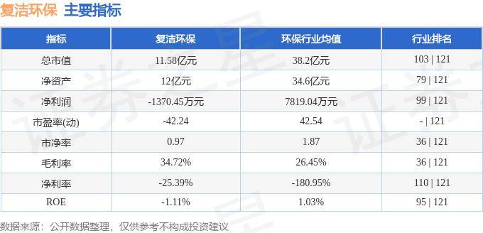 合肥艾普拉斯环保取得一种泄爆结构专利，节省成本