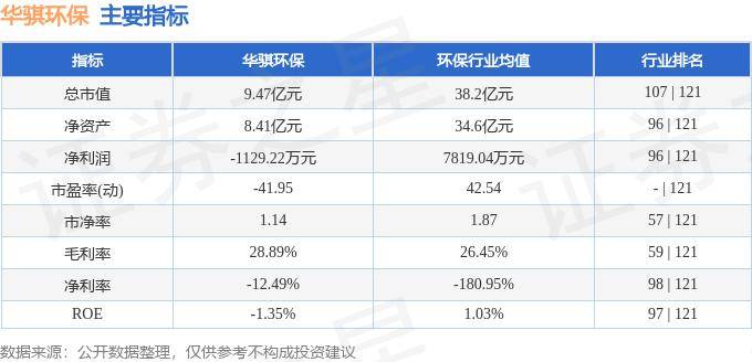 股票行情快报：伟明环保（603568）8月30日主力资金净买入323.83万元