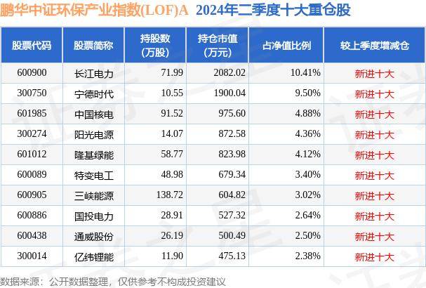 股票行情快报：京源环保（688096）8月30日主力资金净卖出39.60万元